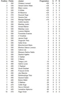 2014-01-08 Lamartine primaire