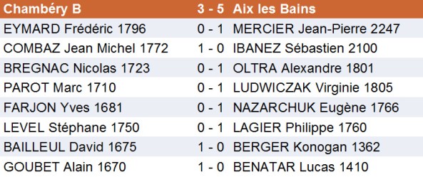 Capture plein écran 17102013 095204.bmp