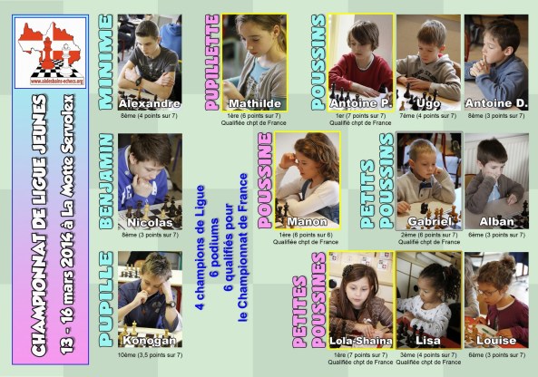 Poster Aixois Ligue jeunes 2014