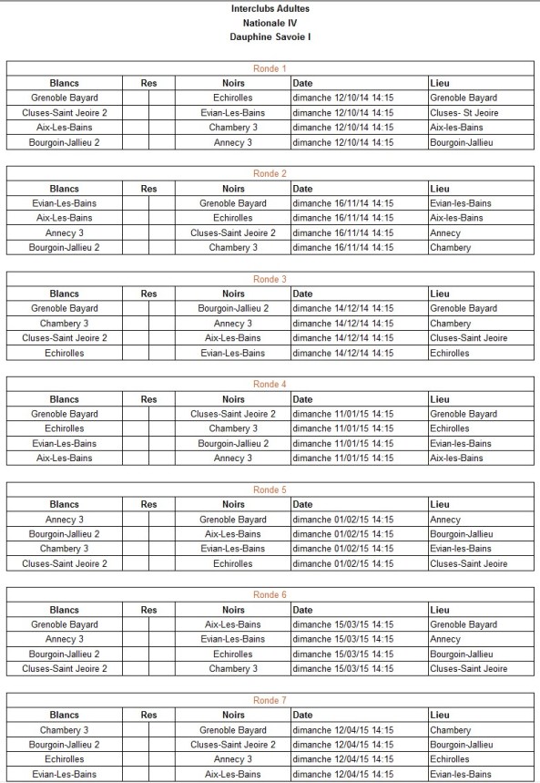 Interclubs N4 adultes 2014 2015