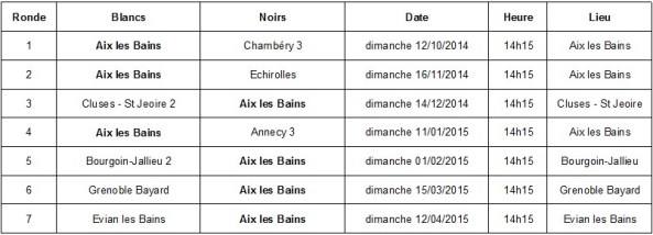 Interclubs N4 adultes 2014 2015b