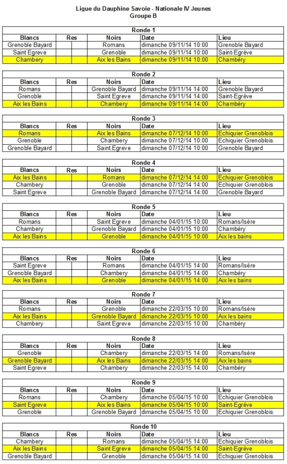 Calendrier N4 jeunes Gr B