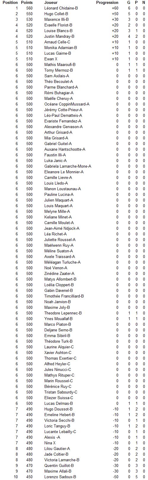 2015-10-14 Ecole Lamartine